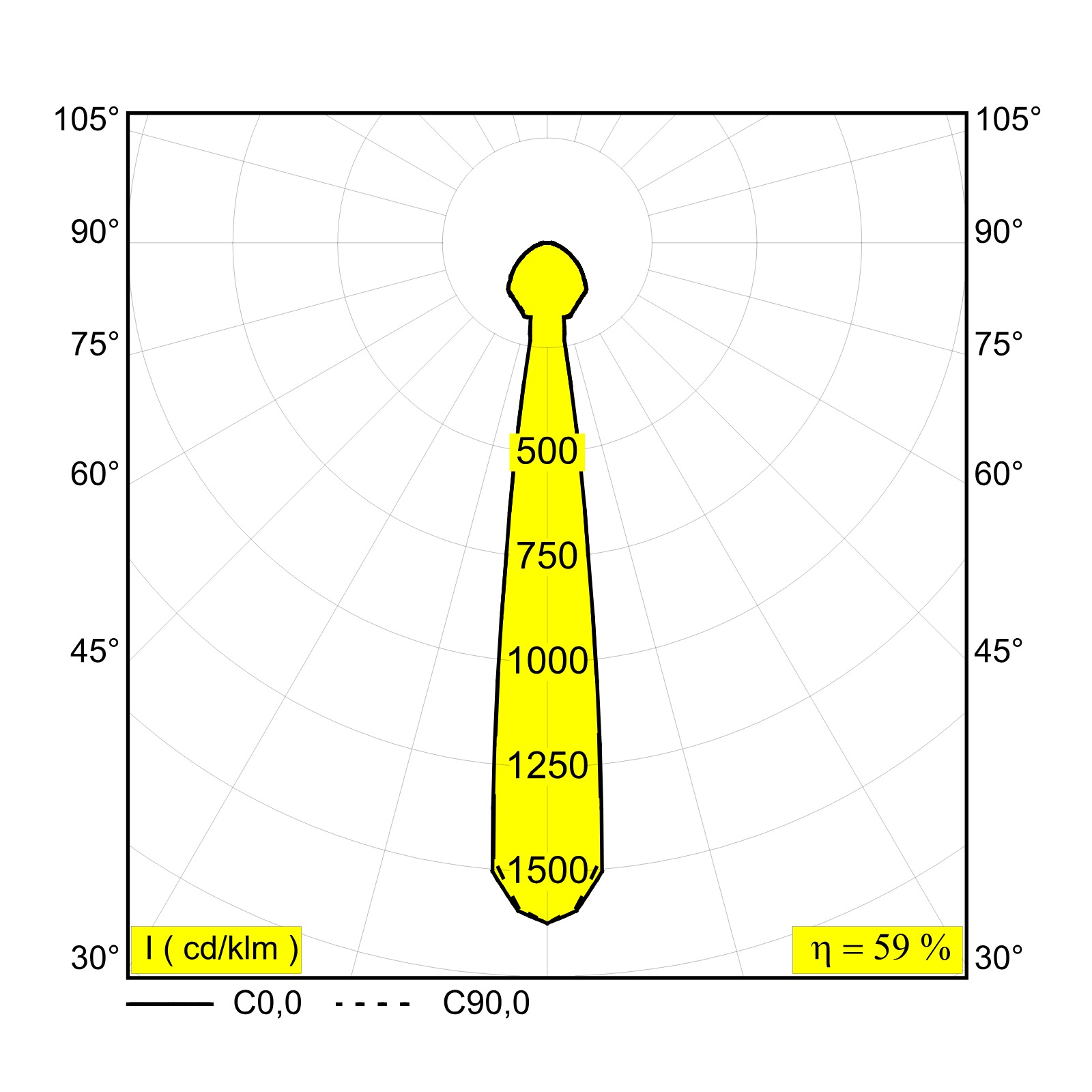 MILES C4 MIST 92750 Delta Light подвесной светильник 3