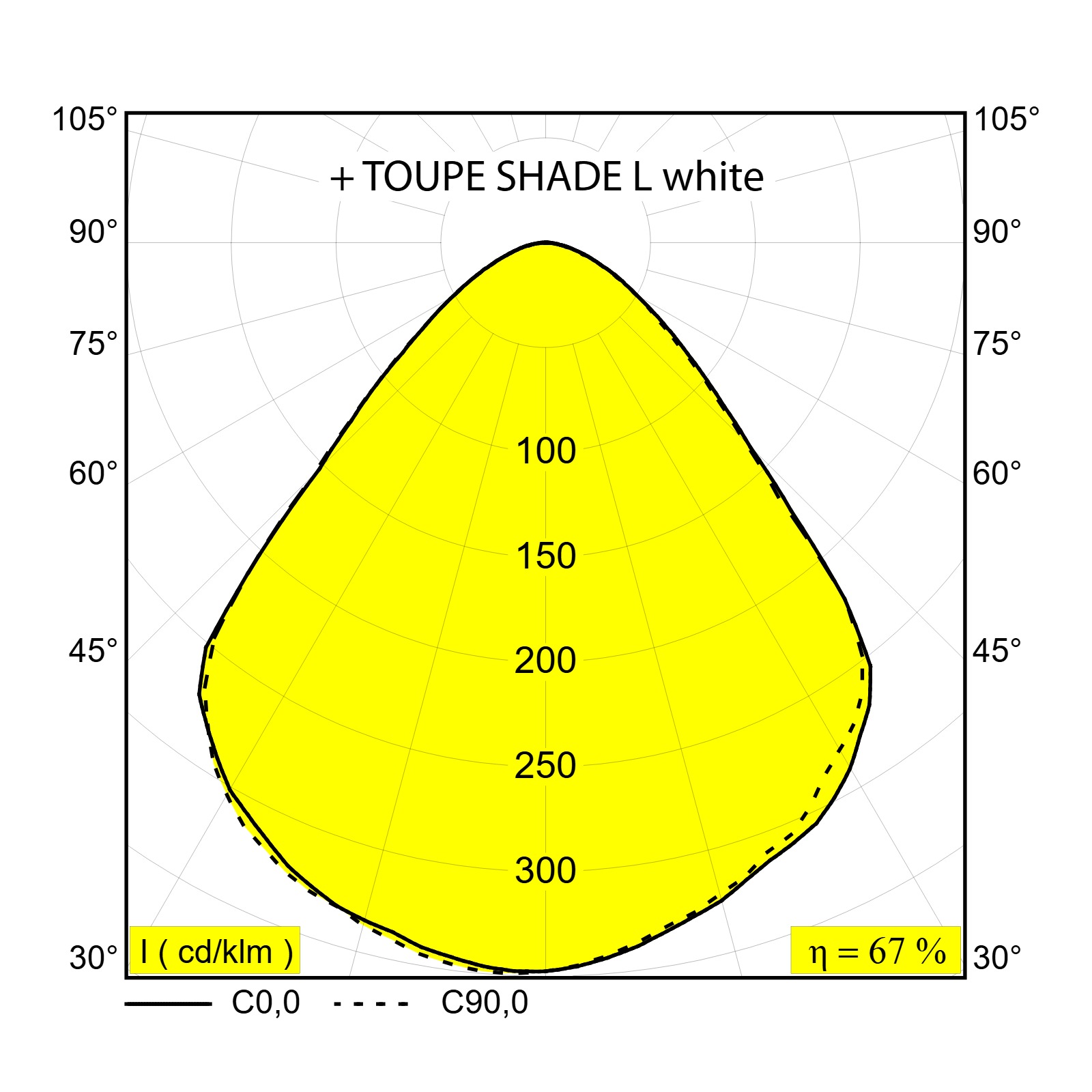 TOUPE E27 ADM B черный Delta Light ITD 3