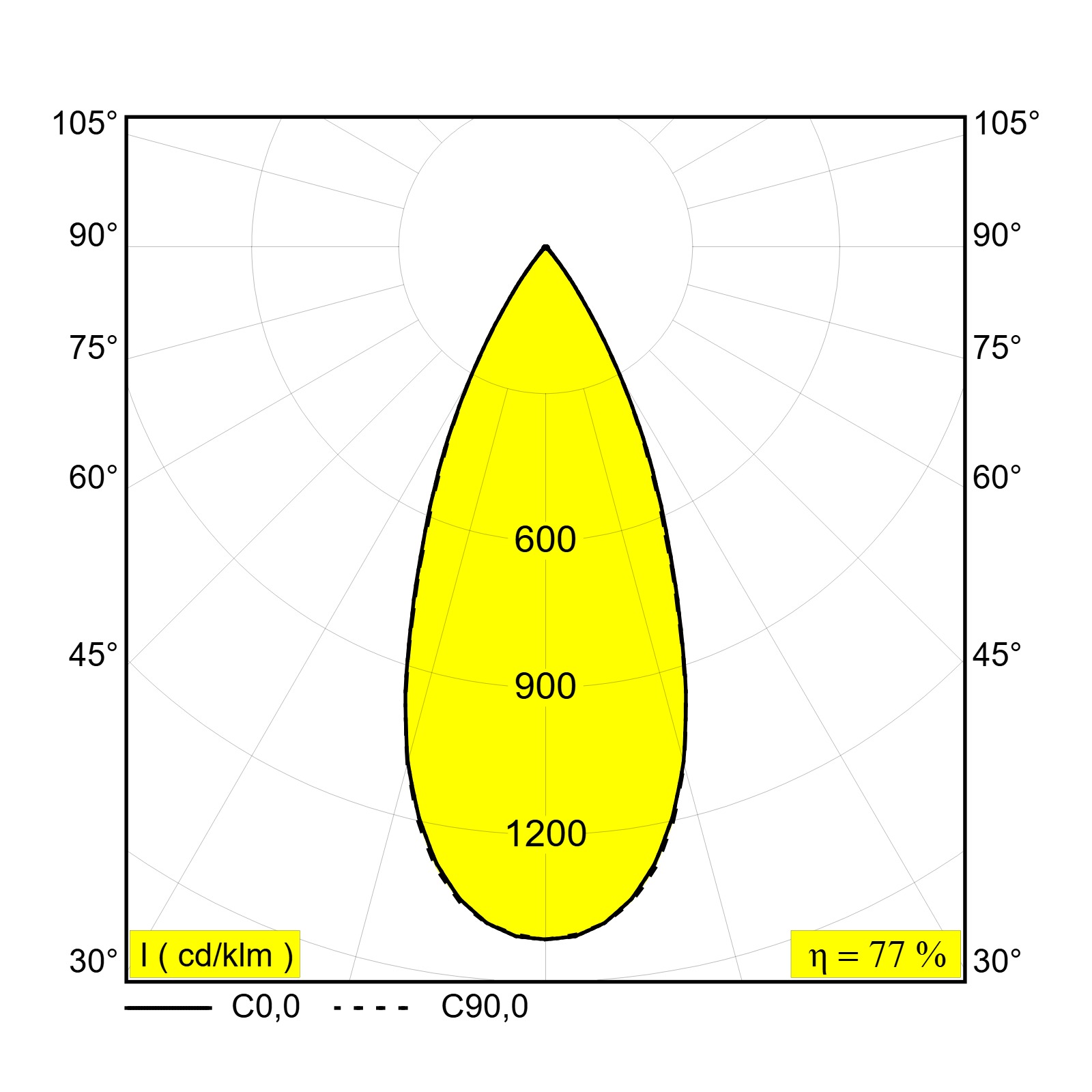 M - CUPPA C 92740 MDL B-GC черный Delta Light светильник 3