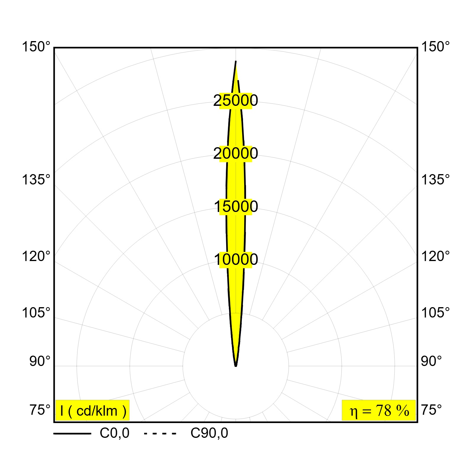 M - GIBBO 927 DIM5 B черный Delta Light светильник 3