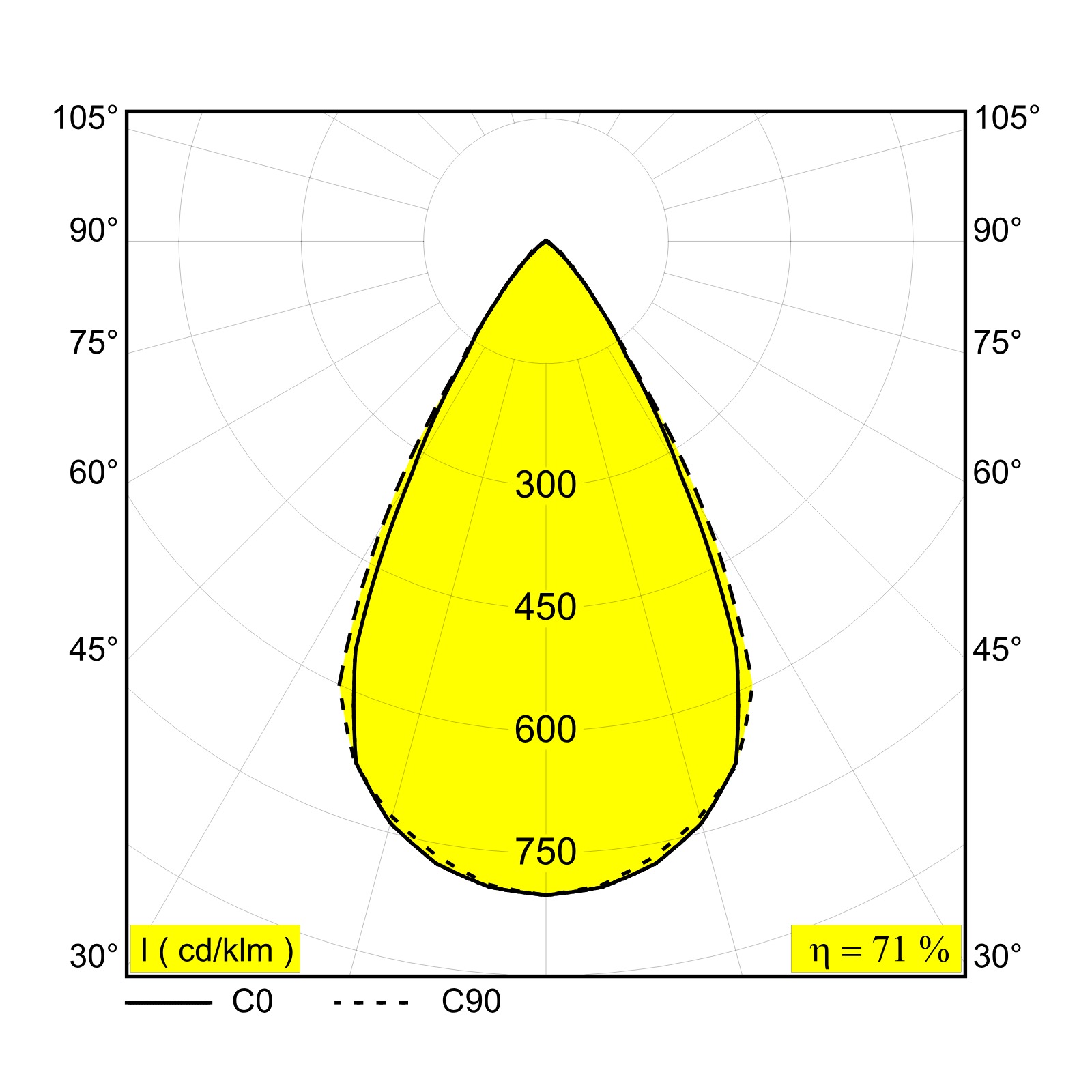 Светильник DOT.COM S6 ST Delta Light DOT.COM S6 ST 92734 W-B 6