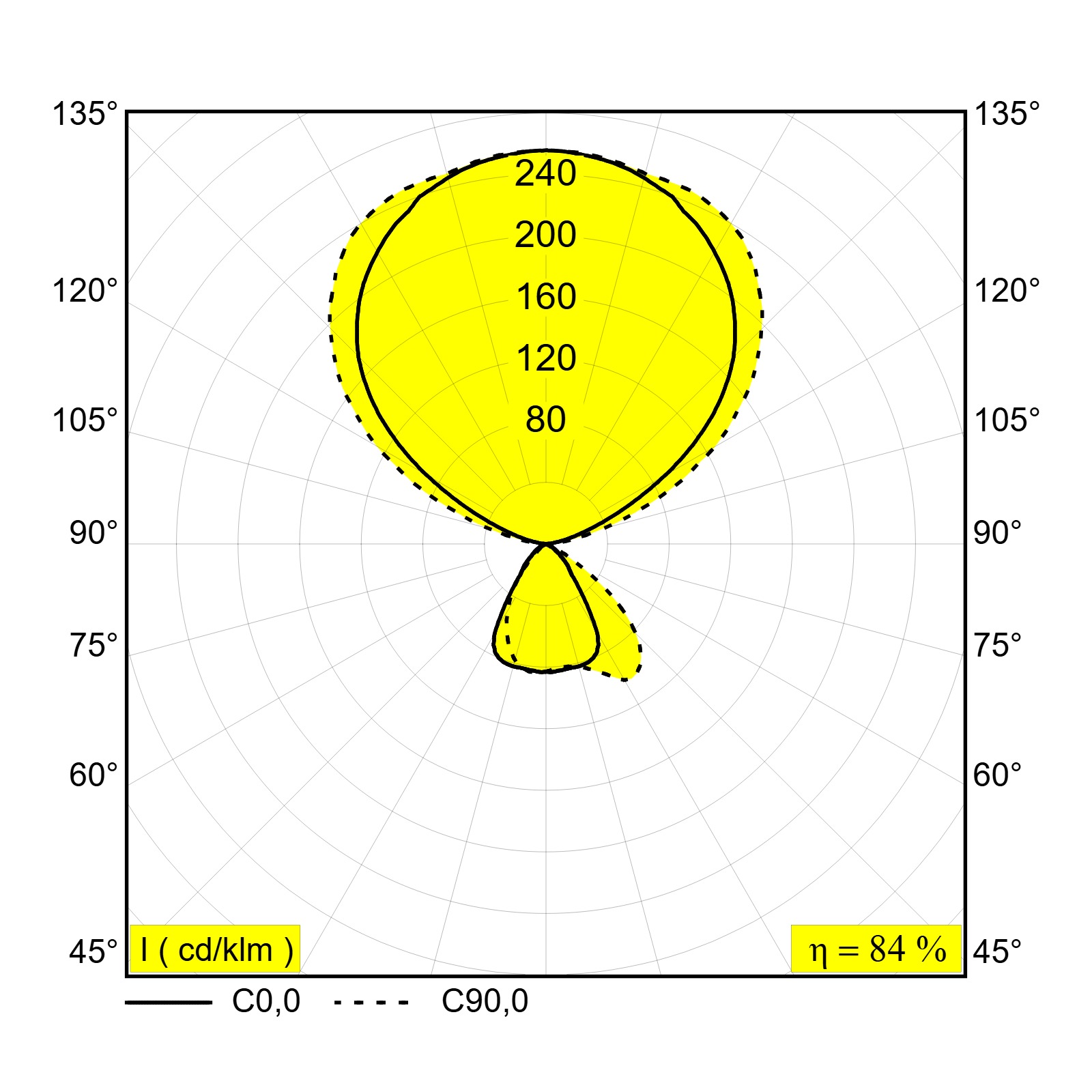 Торшер INFORM 40 SQ F1 PDS (Presence and Daylight Sensor) Delta Light 100103 XXX0 3