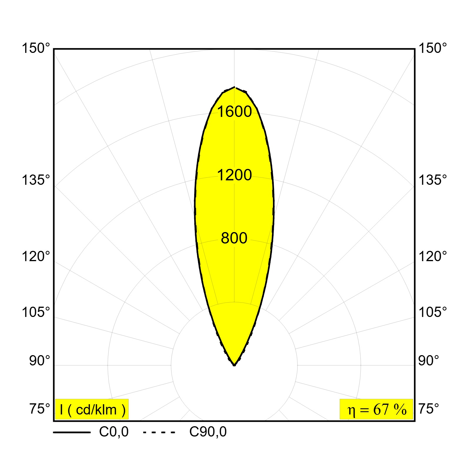 LOGIC LINEAR 440 92715 N Delta Light линейный грунтовый светильник 12