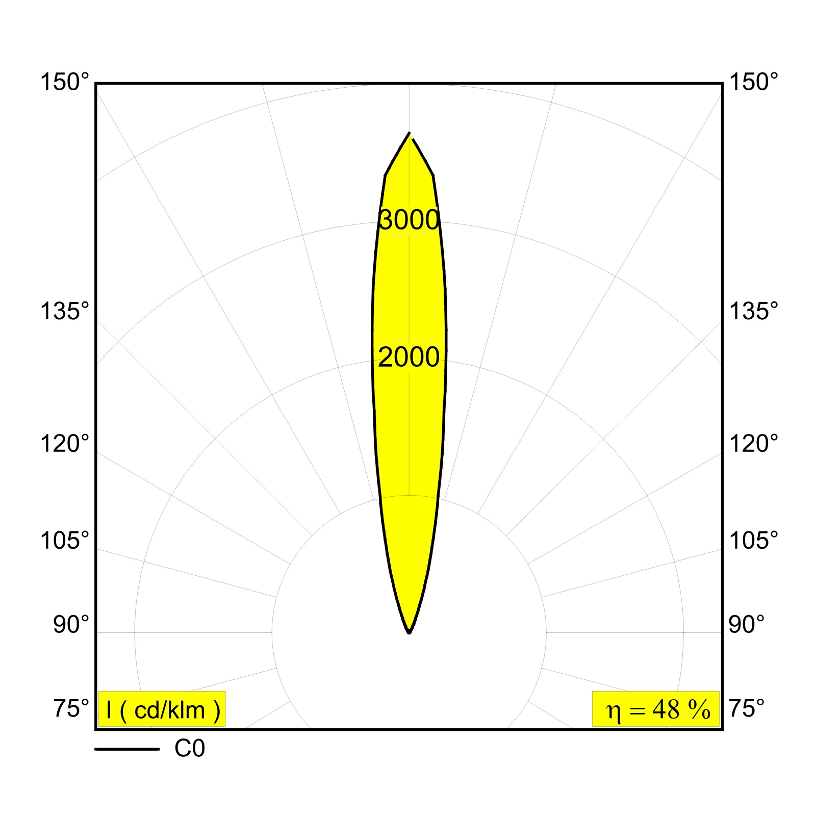 LOGIC 40 R A 93015 INOX нерж. сталь Delta Light грунтовый светильник 3