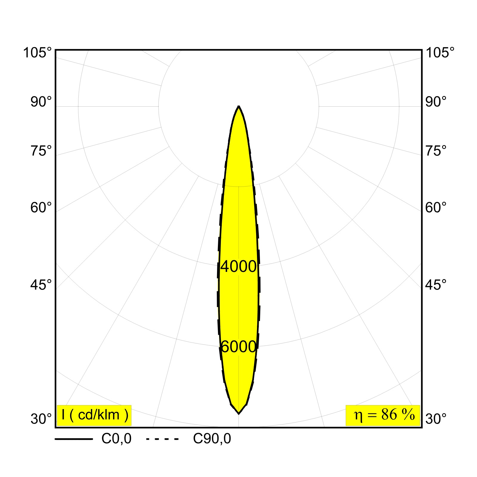 MICROSPY IN 92715 W белый Delta Light Встраиваемый потолочный светильник 3
