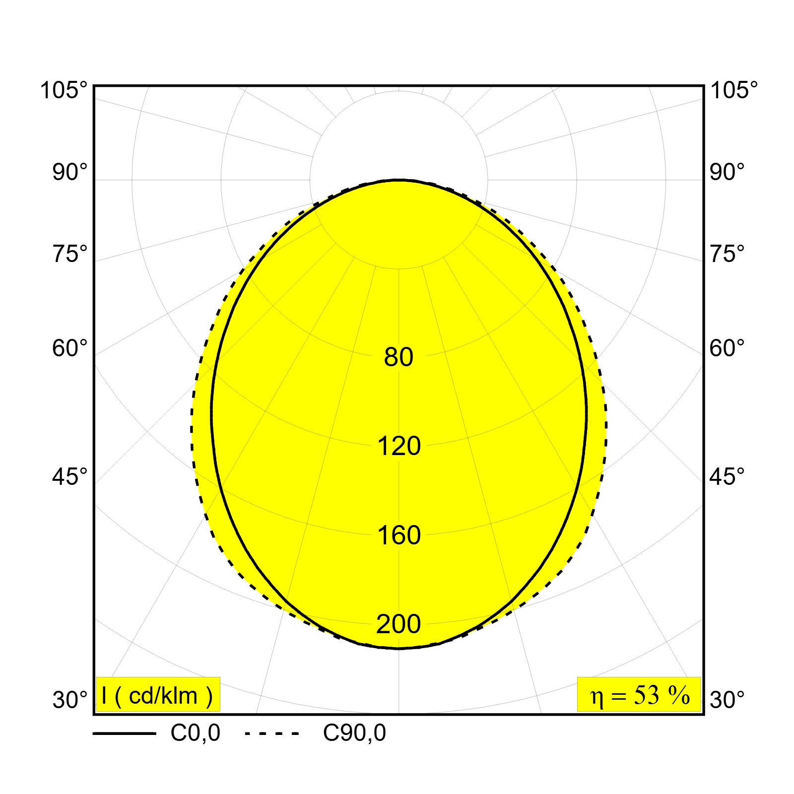 MIKALINE L148 927 B черный Delta Light ILP 3