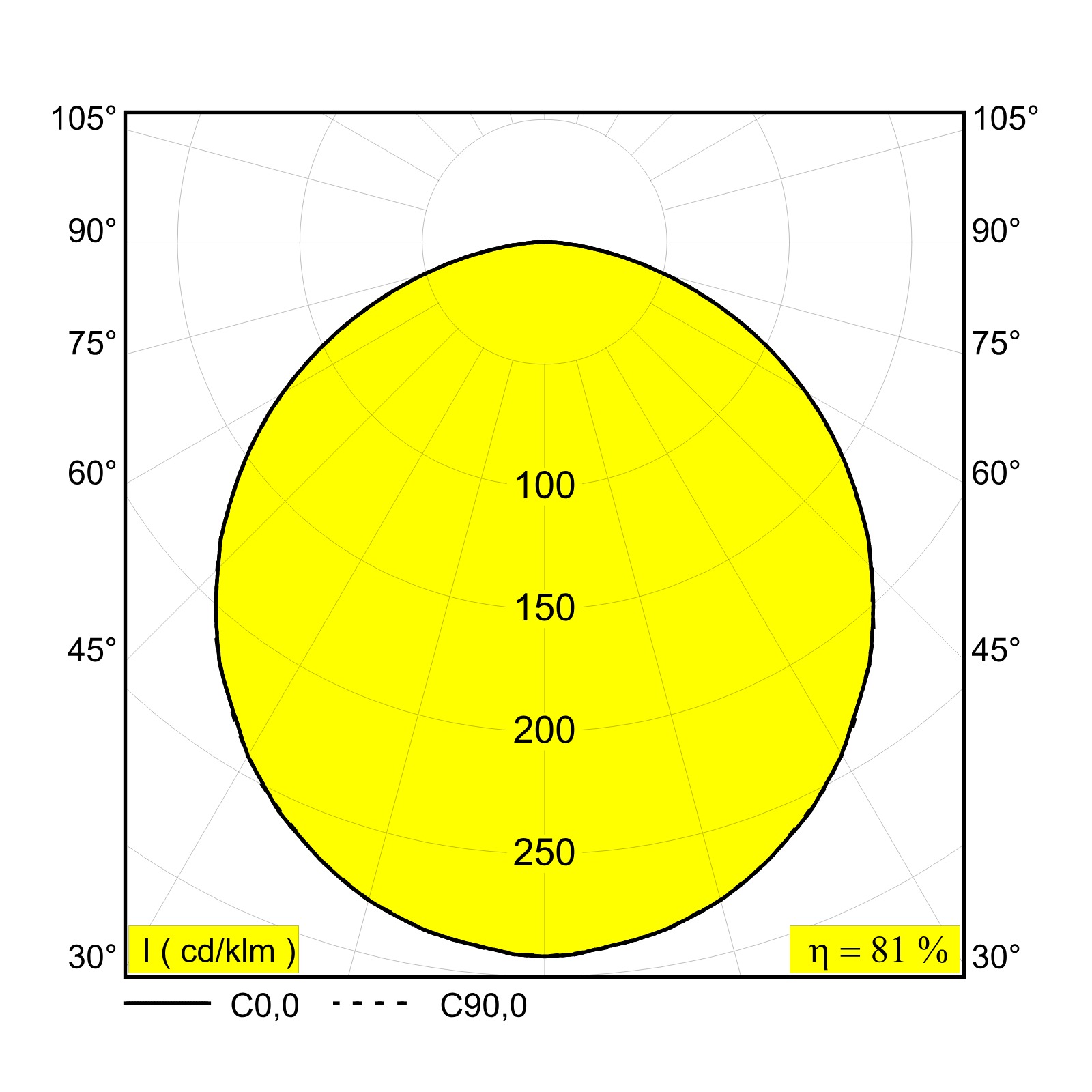 Светильник MULTINOVA 55 Delta Light MULTINOVA 55 930 B 3