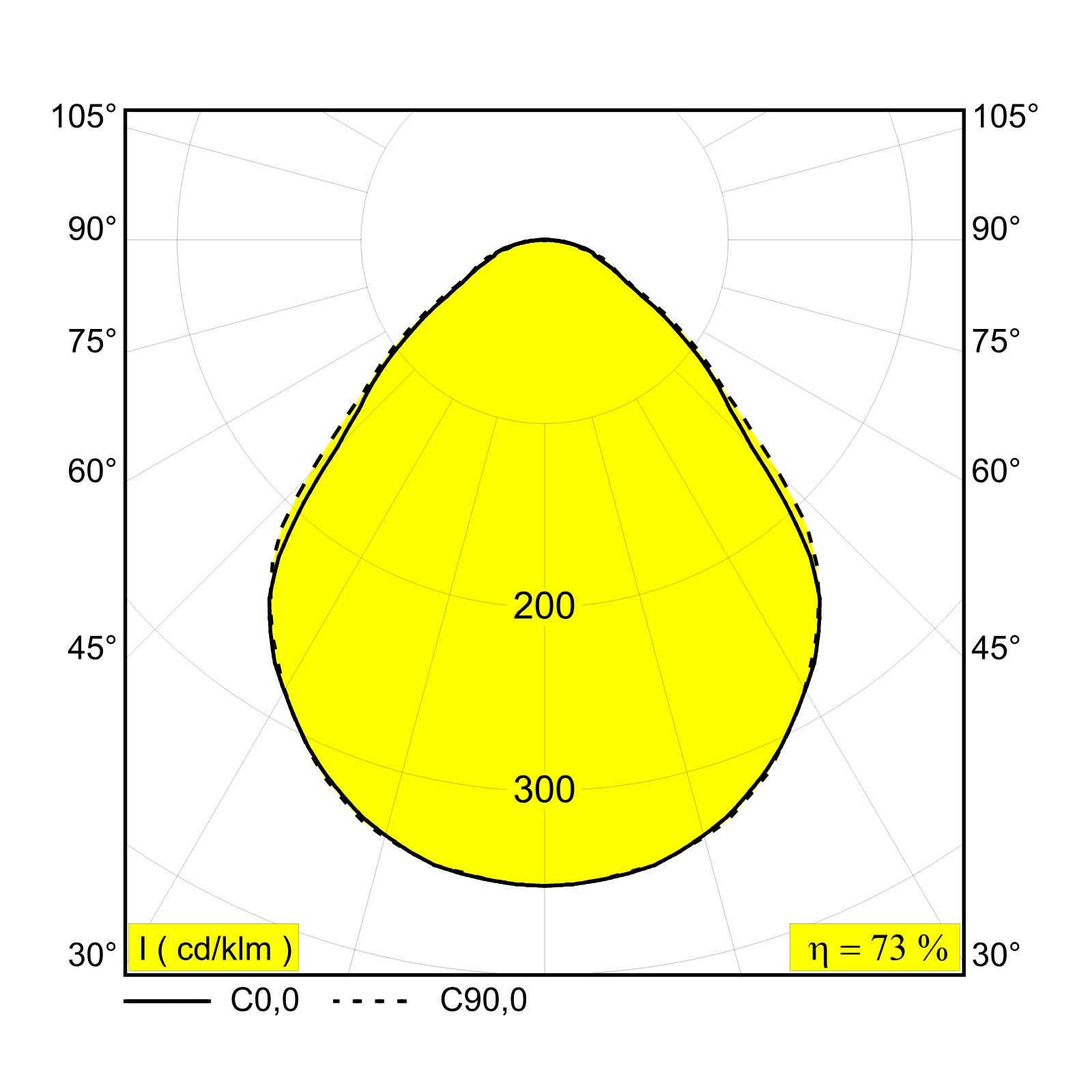 Светильник MULTINOVA 55 Delta Light MULTINOVA 55 930 B 5