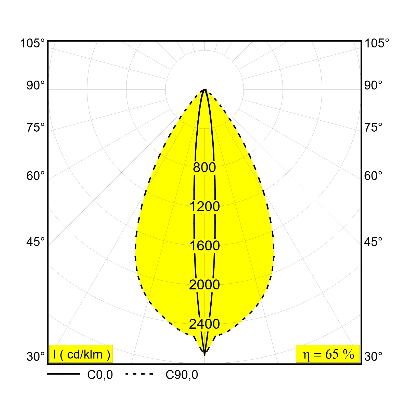 NOCTA SQ85 DOWN-UP WFL 927 N Delta Light уличный настенный светильник 3
