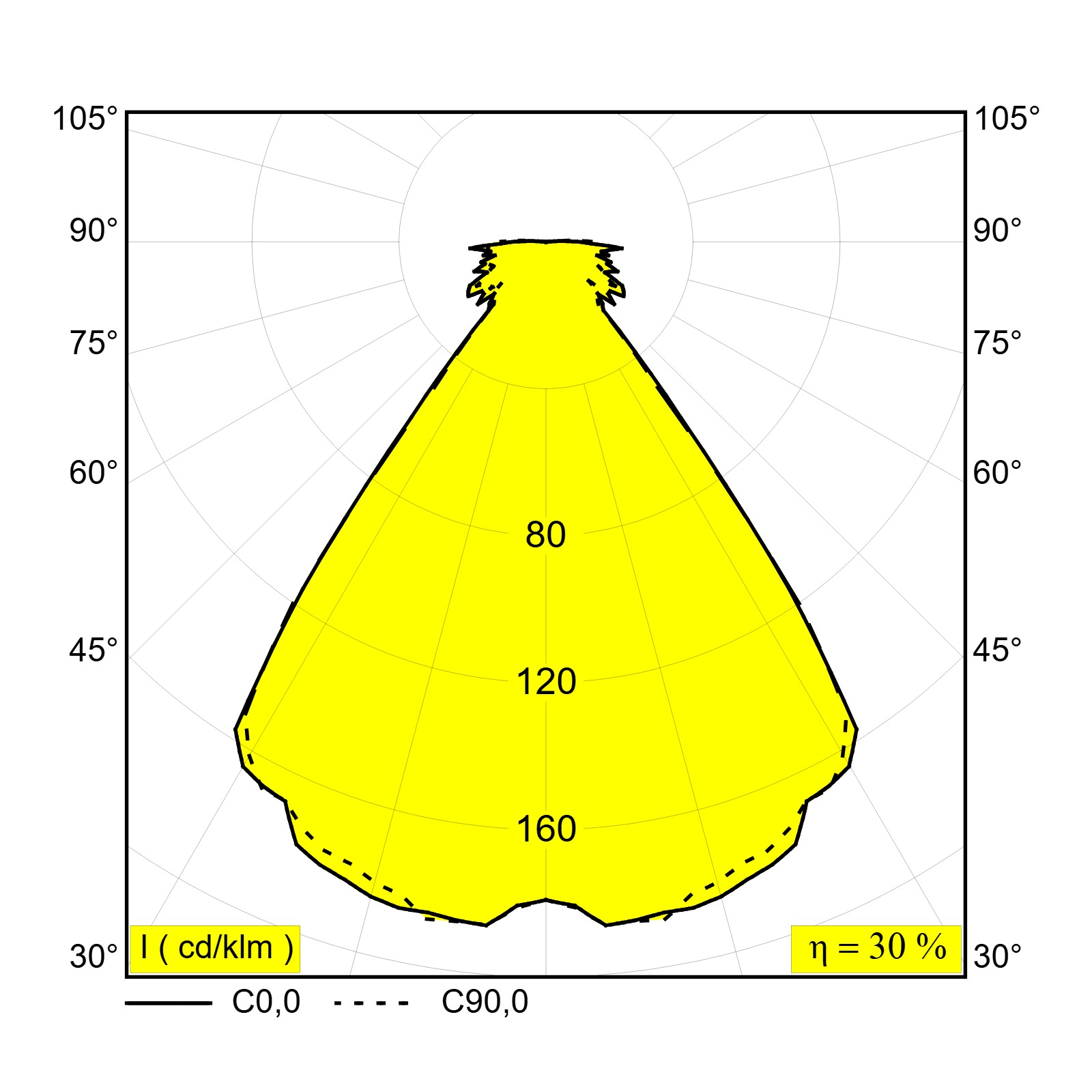 NOCTA SQ155 DOWN-UP 2VWFL 927 N Delta Light уличный настенный светильник 3